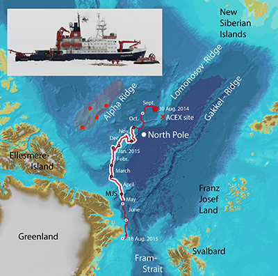 The drift track of ice drift station Fram-2014/15 (red). The heavy white line shows sections not accessible for geophysical surveys from icebreakers. The inset shows the icebreaker Polarstern and ice camp deployment in progress. (Yngve Kristoffersen)