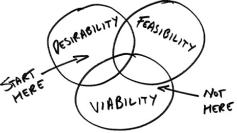 1-ls4pbfk77f88uu9ycsde3a